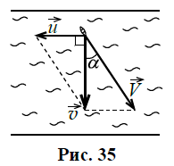 Векторы сил ф1 и ф2 лежат на сторонах параллелограмма