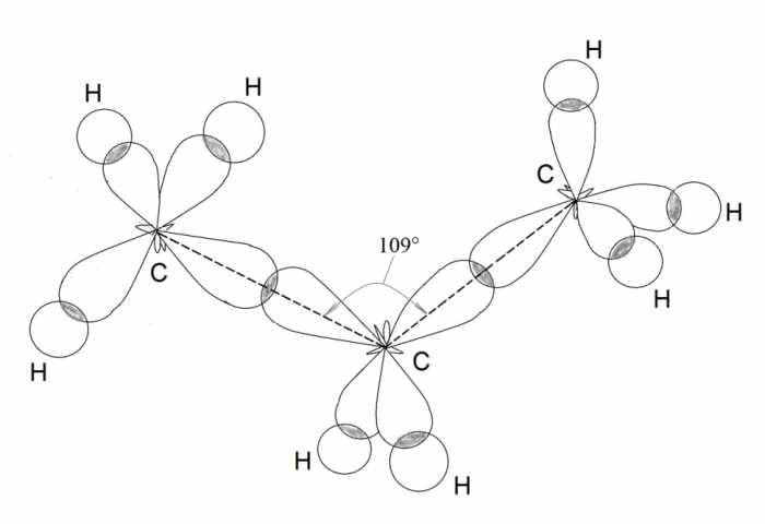 Связи в молекуле пропена. Пропилен sp2 гибридизация. Схема перекрывания bcl3. Бутан sp2 гибридизация. Сп2 гибридизация строение молекулу.