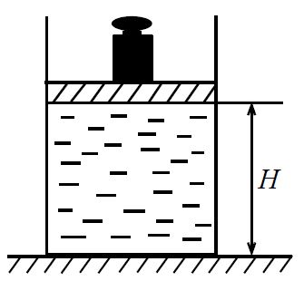В вертикальном цилиндре с гладкими стенками