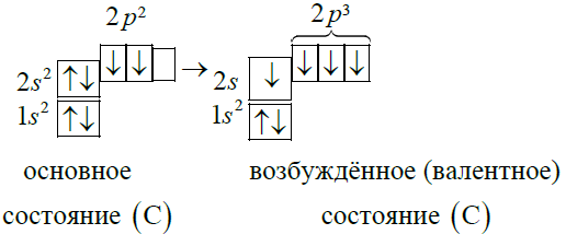 Какие элементы имеют возбужденного состояния. Углерод в возбужденном состоянии валентность. Основное и возбуждённое состояния атома. Углерод валентность в основном и возбужденном состоянии. Электронная конфигурация углерода.